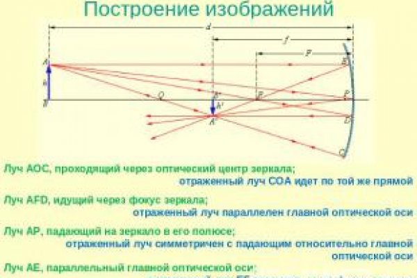 Как попасть на кракен с айфона