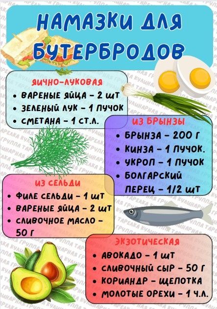 Вкусные намазки на бутерброды: освежите свои перекусы