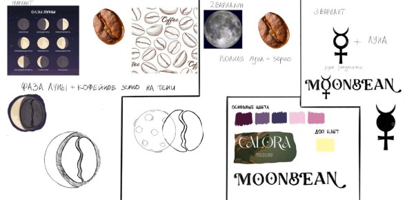 ���������� �������: ��� ��������� ����� ��������� ����������