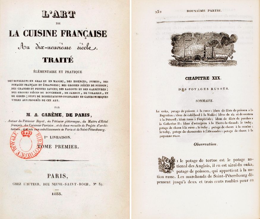 ������� ���: �������, �������� � ������� �� ������� ������