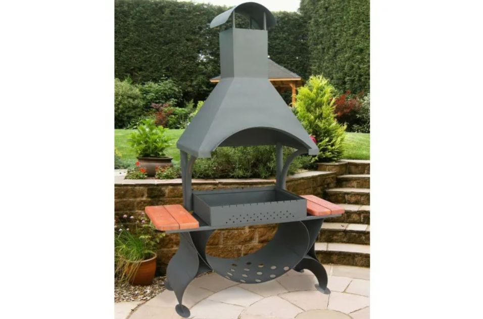 ������������ ����� �� �������: ������ � ������ �������� � �������� � �������