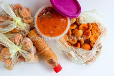 ��� ��������� ������������ ��������: ��� ������� ������