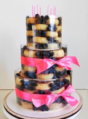 ������������ ���� �� ��������: ��� ������� ������� �� ���������